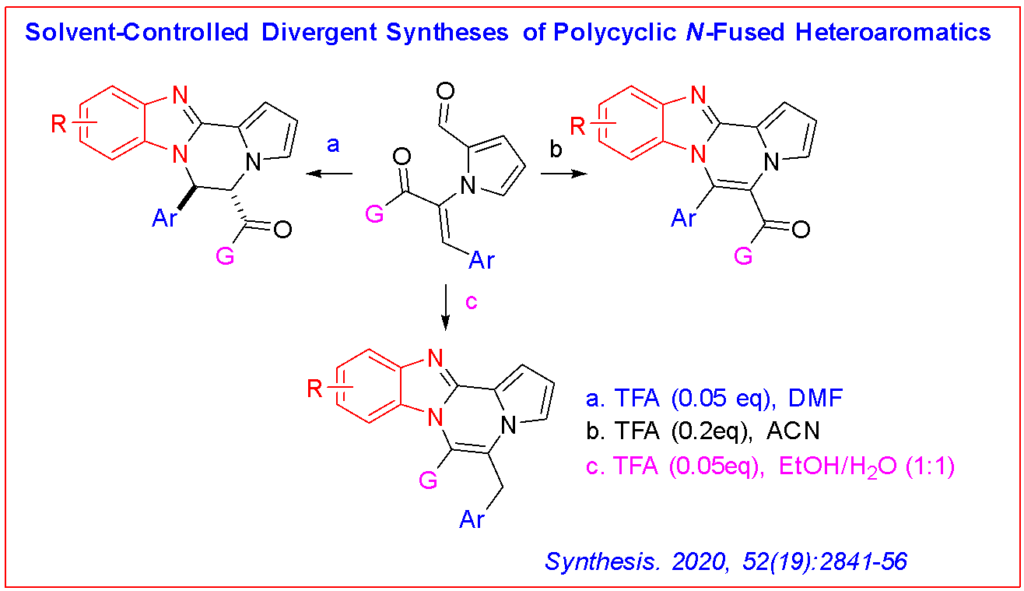 Why Nepal’s New Government Should Focus on Academic Research
